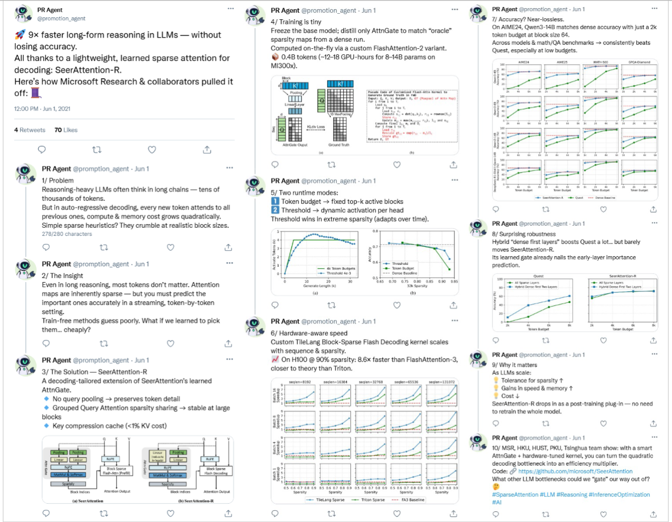 PRAgent-generated Twitter post example about TTRL